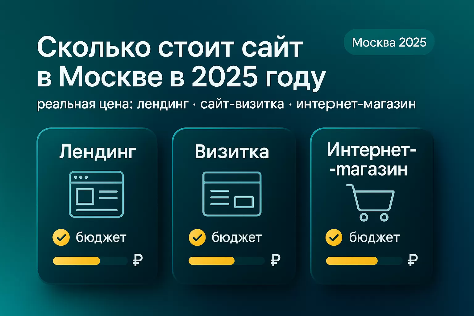 Статья - Сколько реально стоит сайт в Москве в 2025 году